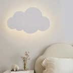 Applique Murale Nuage LED Chambre Enfant